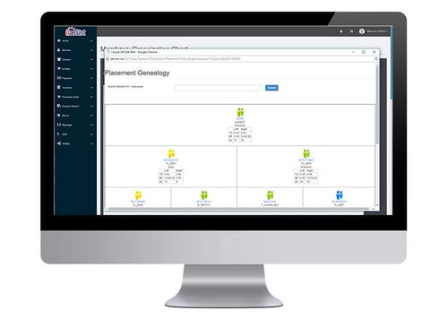 北京直銷軟件開發市場 變革、融合與未來走向